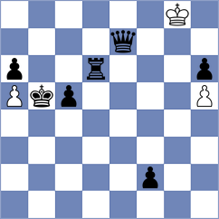 Mitra - Zhizmer (chess.com INT, 2024)