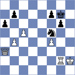 Wagner - Mikhailovsky (chess.com INT, 2022)