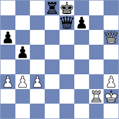 Barbosa - Oliveira (Florianopolis, 2003)