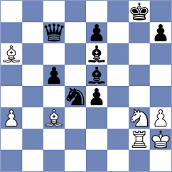 Gostev - Orzech (chess.com INT, 2025)