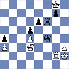 Graefe - Gimmerthal (Neumuenster, 2000)