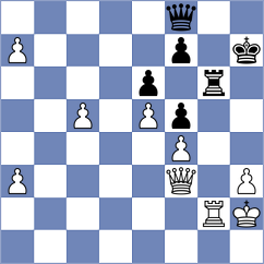 Torrecillas Martinez - Juncosa Padros (Barcelona ESP, 2025)