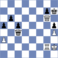 Ovsiannikov - Chernov (St Petersburg, 2004)