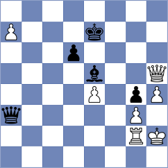 Sinzhuk - Dornbusch (Alushta, 2000)