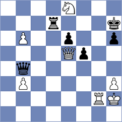Lehmann - Becke (Germany North, 1981)