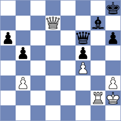 Czaeczine - Scholvin (Koerbecke, 2000)