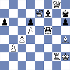 Golubka - Martirosyan (chess.com INT, 2022)
