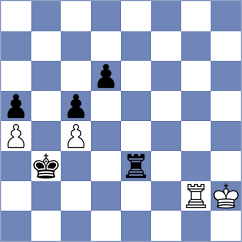 Kumor - Lewczyk (Augustow, 1996)