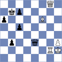 Depaoli Hauser - Gartner (Playchess.com INT, 2020)