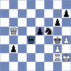 Vila Dupla - Green (chess.com INT, 2024)