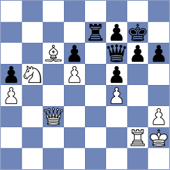 Dimakiling - Fernandez (Chess.com INT, 2020)