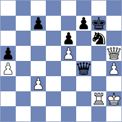 Dumanuly - Assylov (chess.com INT, 2024)