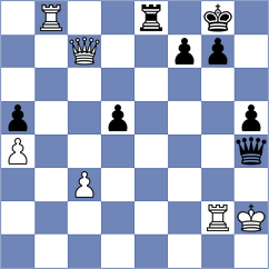 Baker - Pniaczek (chess.com INT, 2025)