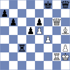 Lakshmi - Bruned (chess.com INT, 2021)