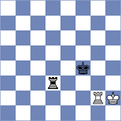 Harish - Bhandari (chess.com INT, 2023)