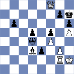 Datchenko - Stelzer (Playchess.com INT, 2003)