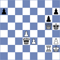 Agamaliev - Pandey (chess.com INT, 2021)