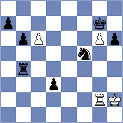 Dimitrijevic - Jandric (Novi Sad, 2012)