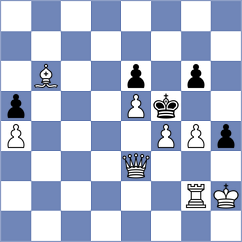 Aarit Kapil - Tikhonov (chess.com INT, 2025)