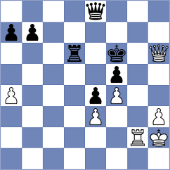 Abramovic - Spasojevic (Belgrade, 2017)