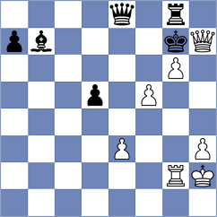 Cronan - Vishwanath (Perth, 2004)