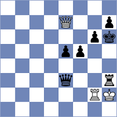 Peiris - Rodchenkov (chess.com INT, 2022)