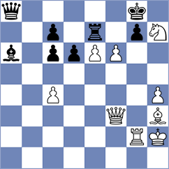 Durarbayli - Waldhausen Gordon (chess.com INT, 2025)