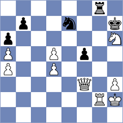 Roefe - Haeussler (Playchess.com INT, 2020)