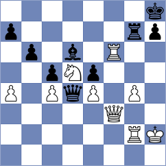 Postny - Preobrazhenskaya (chess.com INT, 2025)