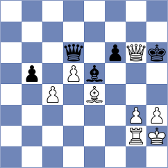 Dimitrov - Lorenzo de la Riva (chess.com INT, 2023)