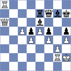 Thomann - Danis (Hull, 2001)