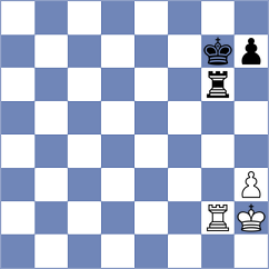 Lazavik - Bacrot (chess.com INT, 2023)