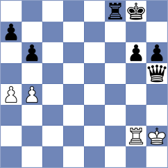 Devaev - Anupam (chess.com INT, 2025)
