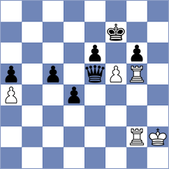 Nielsen - Preuss (Copenhagen, 2001)