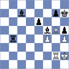 Solon - Zong (chess.com INT, 2021)