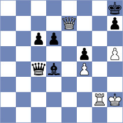 Anuj - Ashiev (Chess.com INT, 2021)