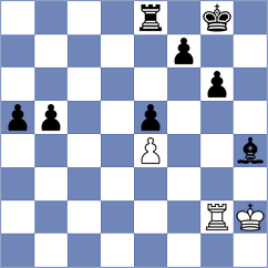 Dicen - Troltenier (chess.com INT, 2024)