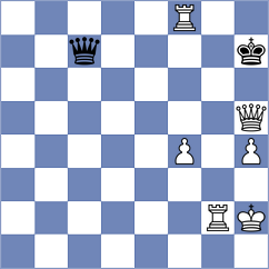 Feng - Chuemsakul (Chess.com INT, 2020)