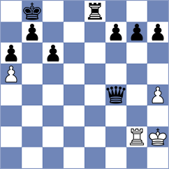 Spichkin - Nguyen Quang Anh (chess.com INT, 2025)