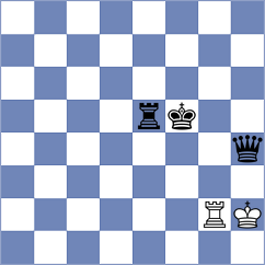 Bagrationi - Hertlein (chess.com INT, 2025)
