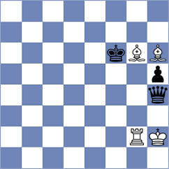 Abrashkin - Koshulyan (chess.com INT, 2025)
