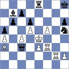 Deveci - Huseynova (chess.com INT, 2025)