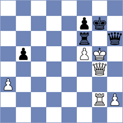 Akhilbay - Chyngyz (chess.com INT, 2025)