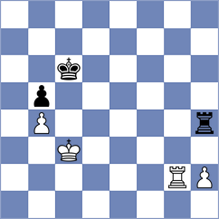 Ganguly - Abdusattorov (Wijk aan Zee, 2020)