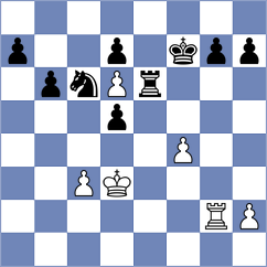 Sovetbekova - Kozlov (chess.com INT, 2023)