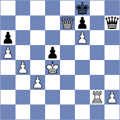 Almagro Mazariegos - Luong Phuong Hanh (chess.com INT, 2024)