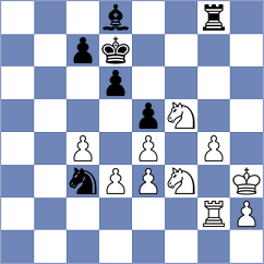Rabin - Gulamirian (chess.com INT, 2025)