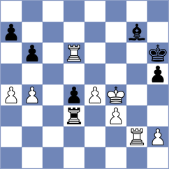 Kovalev - Petrov (Chess.com INT, 2020)