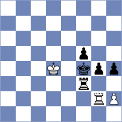 Kazakouski - Cordoba Roa (chess.com INT, 2023)