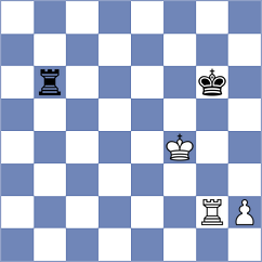 Arnold - Migot (chess.com INT, 2022)